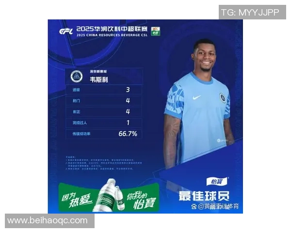 球员评分与战术分析揭示球队核心人物及关键作用